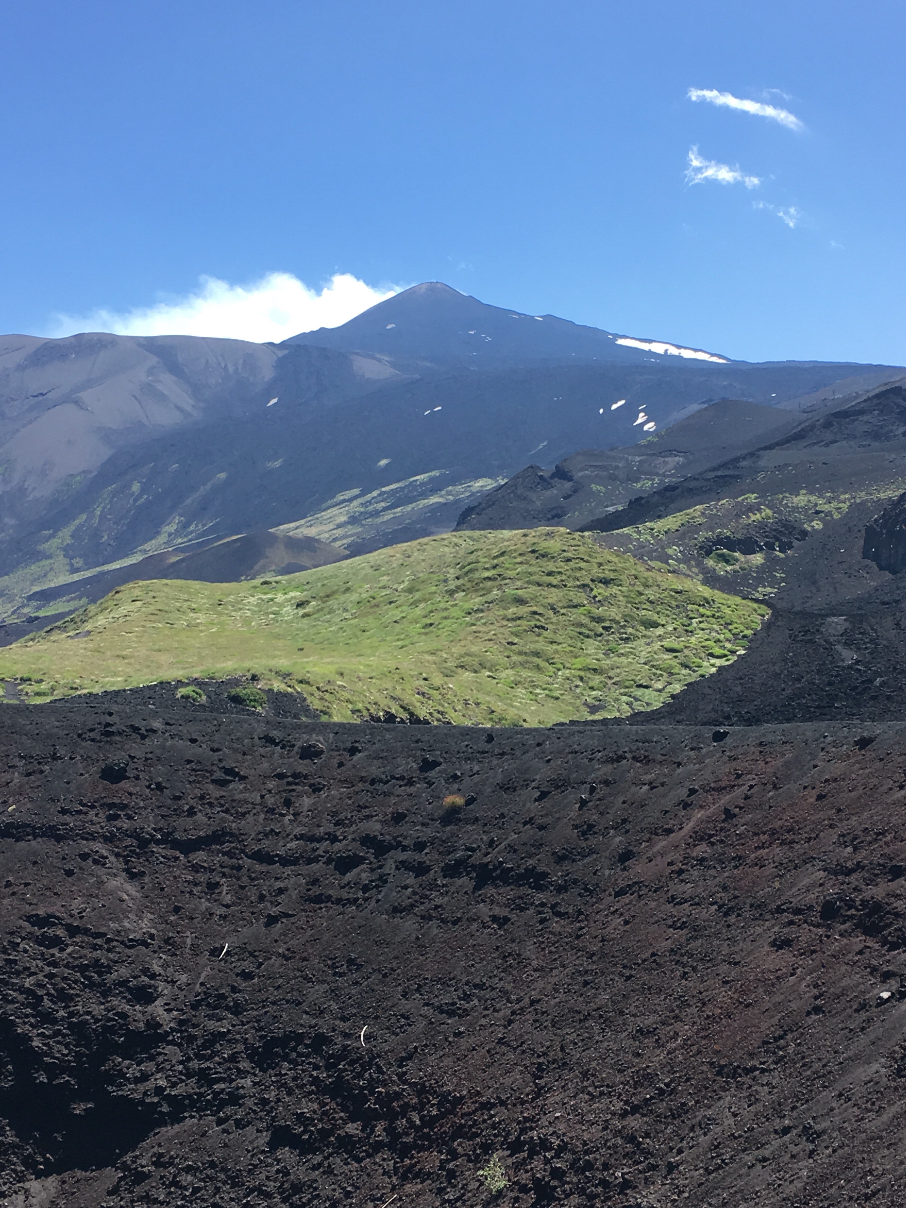Mount Etna