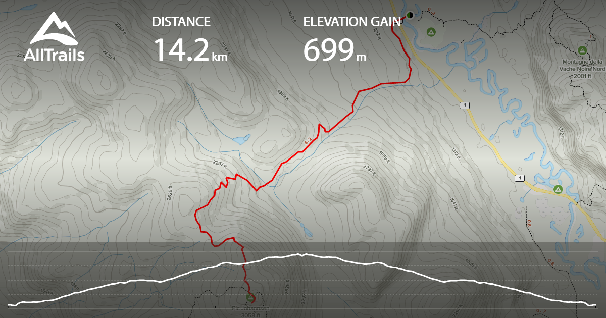 Hiking: Toit des Laurentides - Pic Johannsen