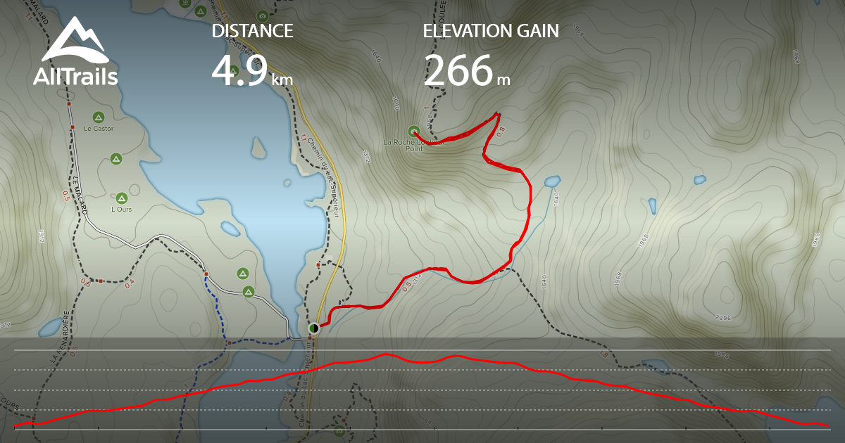 Hiking: Sentier La Roche